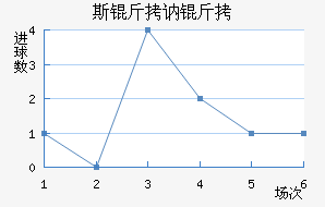 ˹��ګ����������������