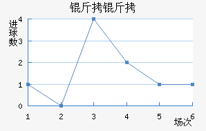 ������������������