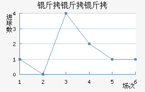 ��������������������