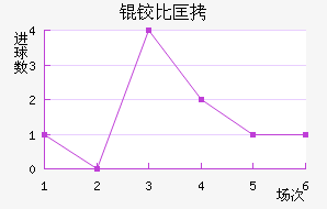 �±ȿ���������������