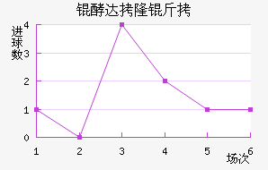 �ʹ�¡�ý�������������