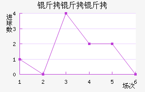 ��������������������