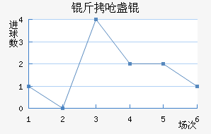 ��Ǻյ½�������������