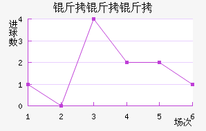 ������ʡ��������������