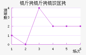 Zag ebie��������������