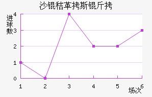 ɳ�ո�˹����������������