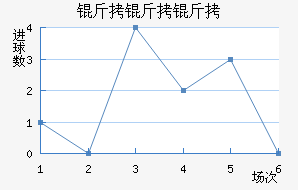 ��������������������������