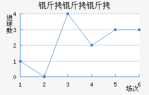 �����ٽ�������������