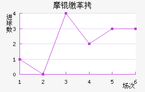 Ħ�ɸ��������������