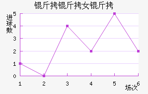 ���м���Ů���������������