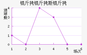 ��ͽ�������������