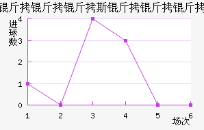 ������˹�������������������