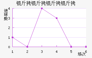 �������ս�������������