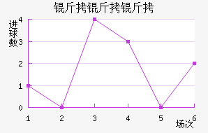 ��������������������