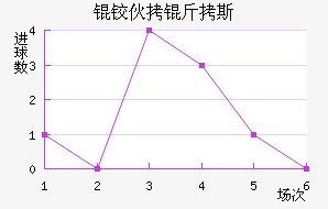 �»���˹��������������