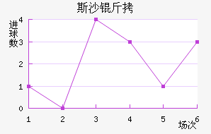 ˹ɳ���ؽ�������������