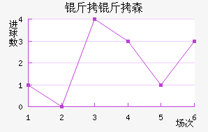 ����ɭ�����˽�������������