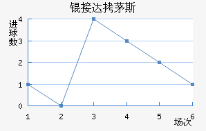 �Ӵ�é˹��������������