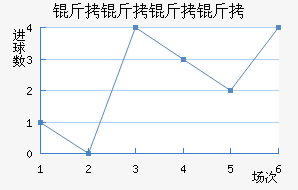 AC��������ӽ�������������