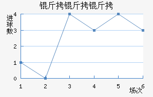 ��������������������