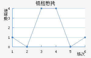 �ձ���������������