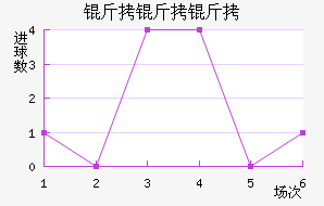 ��������������������