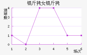 ��������Ů���������������