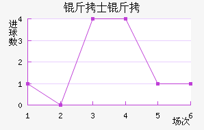 ��ʿ�ؽ�������������