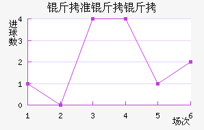 ��׼���ν�������������