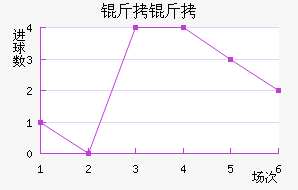 ���������º��ǽ�������������