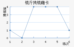 ���忨��������������