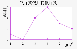 ����������������������