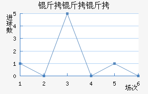 ������������������������