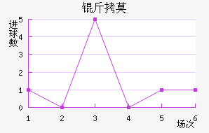 ��Ī��������������