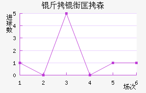 ���ֿ�ɭ��������������