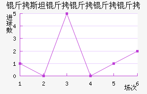 ��˹̹��˹����������������