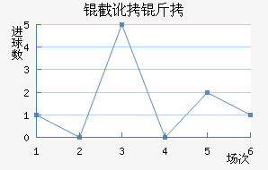 �ض�����˹�ʹ��������������