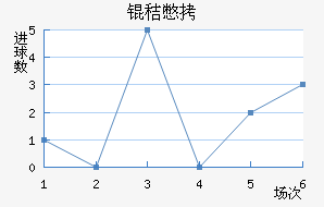 �ձ���������������