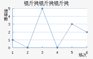 �����ս�������������