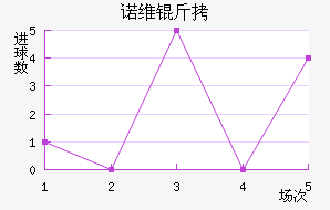 ŵά�����½�������������