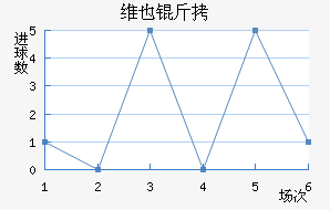 �µ���άҲ�ɽ�������������