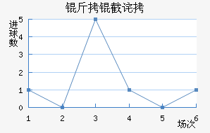 ���ز�˹��������������