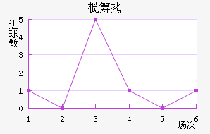 魳ǽ�������������