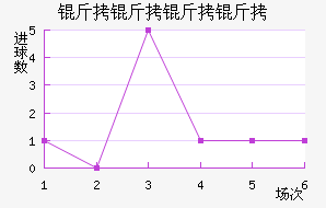 �������ǽ�������������