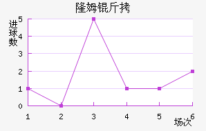 ¡ķ����������������