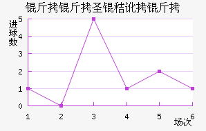 ����ʥ�ն�����������������