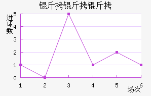 �����ղ�����Ħ��������������