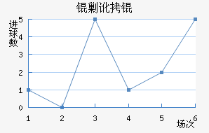 �˶�˽�������������