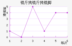 ��������Ů���������������