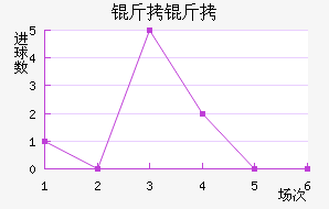 ������ɫ�����������������